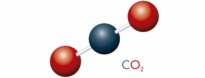 ESTUDI SOBRE EL CO2 A UNA CLASSE DE 3r D’ESO